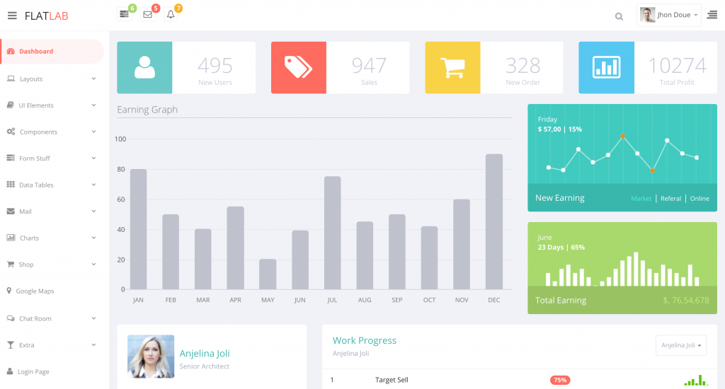 FlatLab - Flat Responsive Bootstrap Admin Template